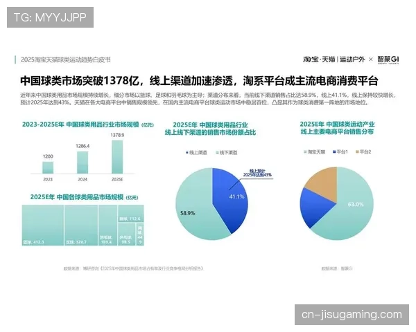 比赛用球制造商发布白皮书，探讨足球空气动力学对长传转换准确性的影响